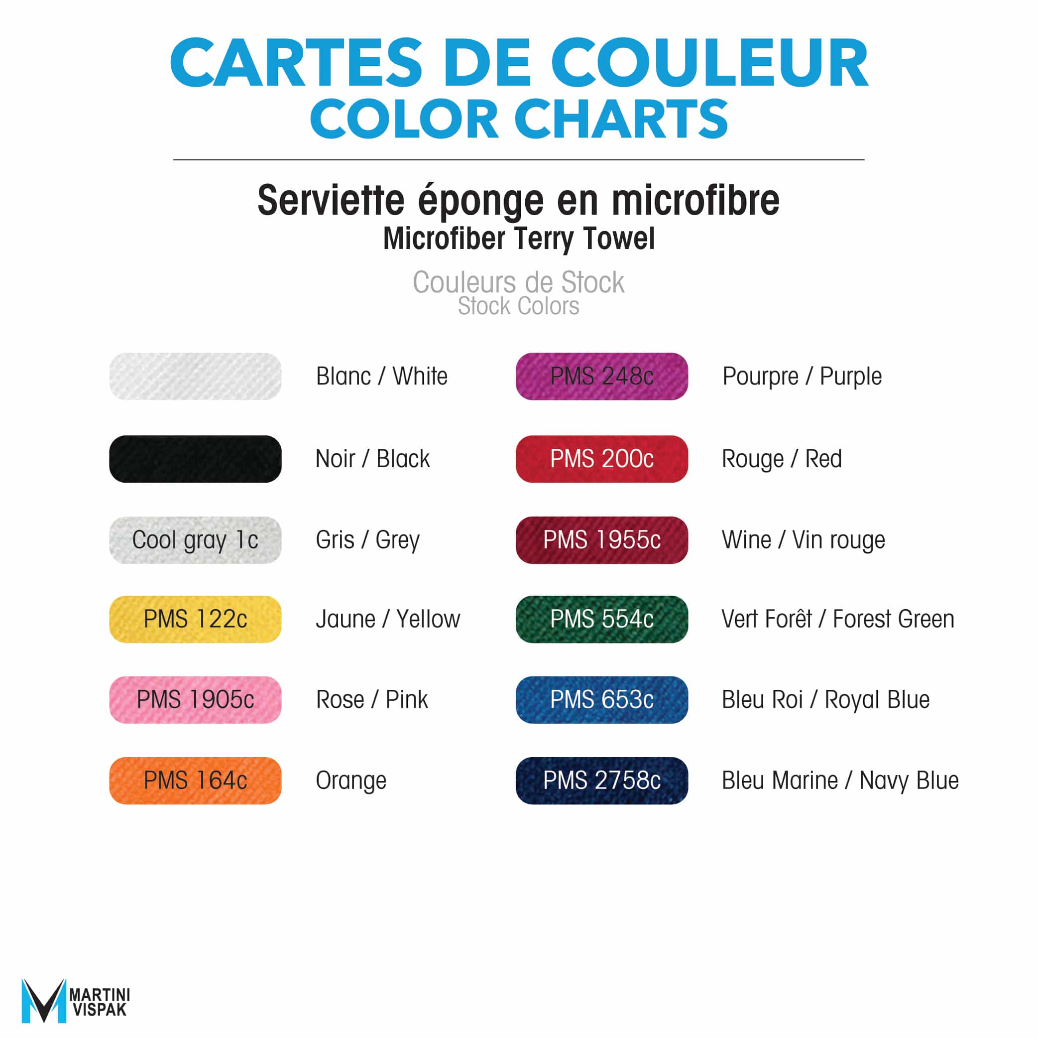 Micro Mitt - Nettoyant multi-surfaces miniature 3