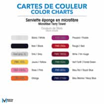 Micro Mitt - Nettoyant multi-surfaces miniature 4