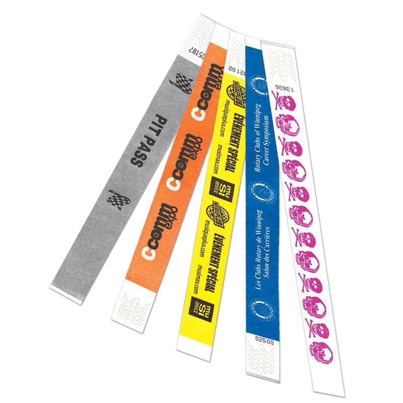 Bracelet résistant à la déchirure, Sérigraphie